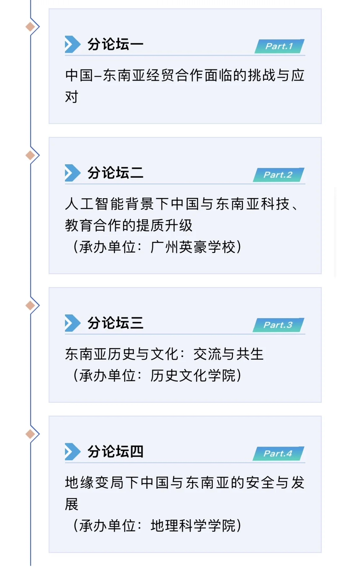 会议| “东南亚论坛”2025国际会议