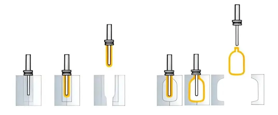 拔模角度的双重奏:注塑的严谨与吹塑的张力