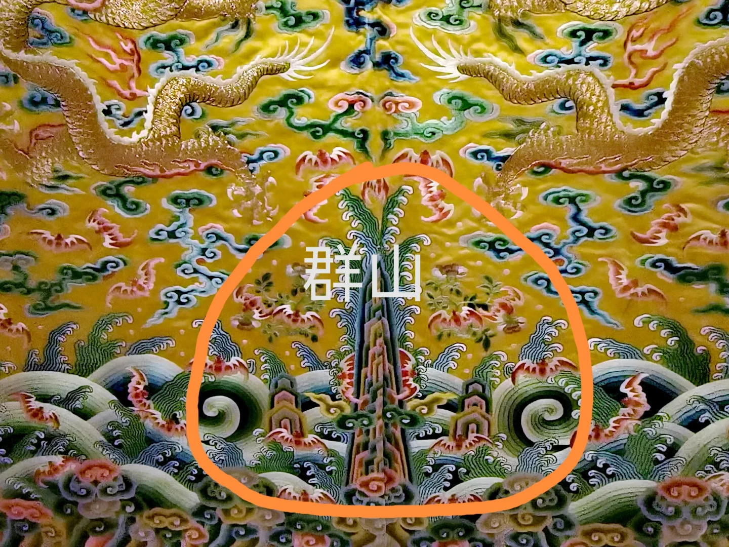 藏在龙袍里的十二章纹