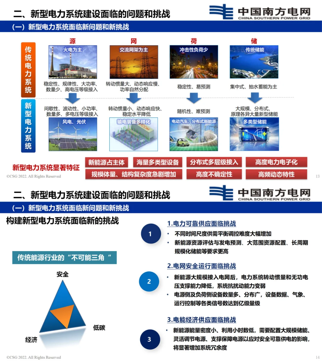 南网:新型电力系统面临三大挑战,如何解决