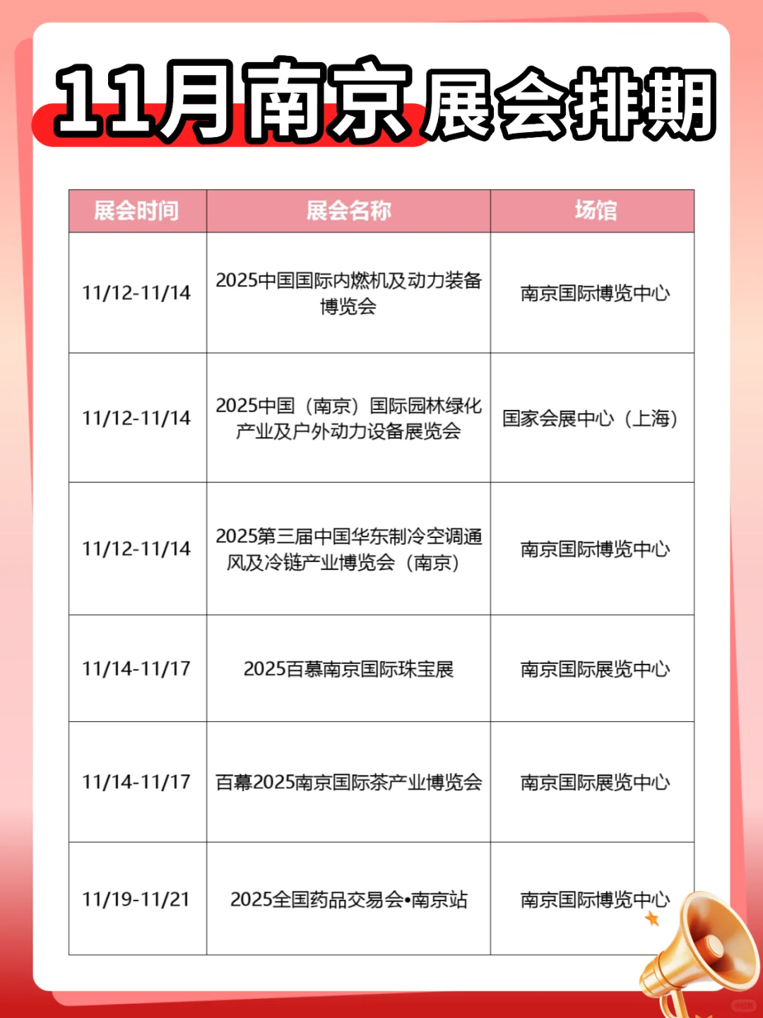 1️⃣8️⃣场！11月南京展会排期够你逛~