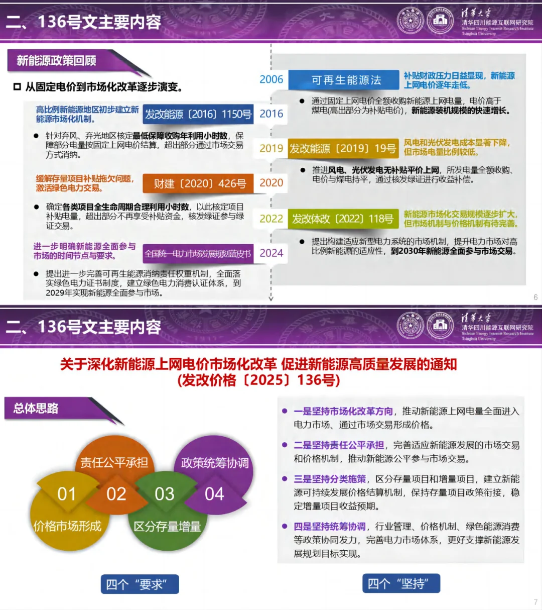 新能源入市是构建新型电力系统的重要支撑!