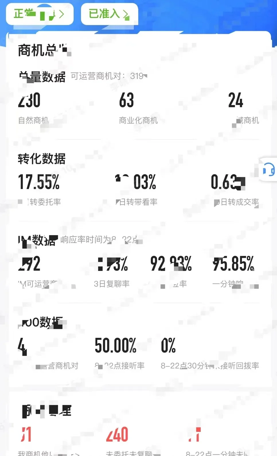 一个步骤一个月见效，轻松解决没商机没展位