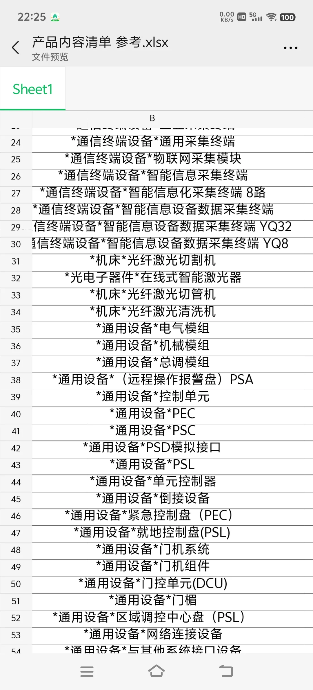 各种技术软件，工业设备，电子产品贸易增量