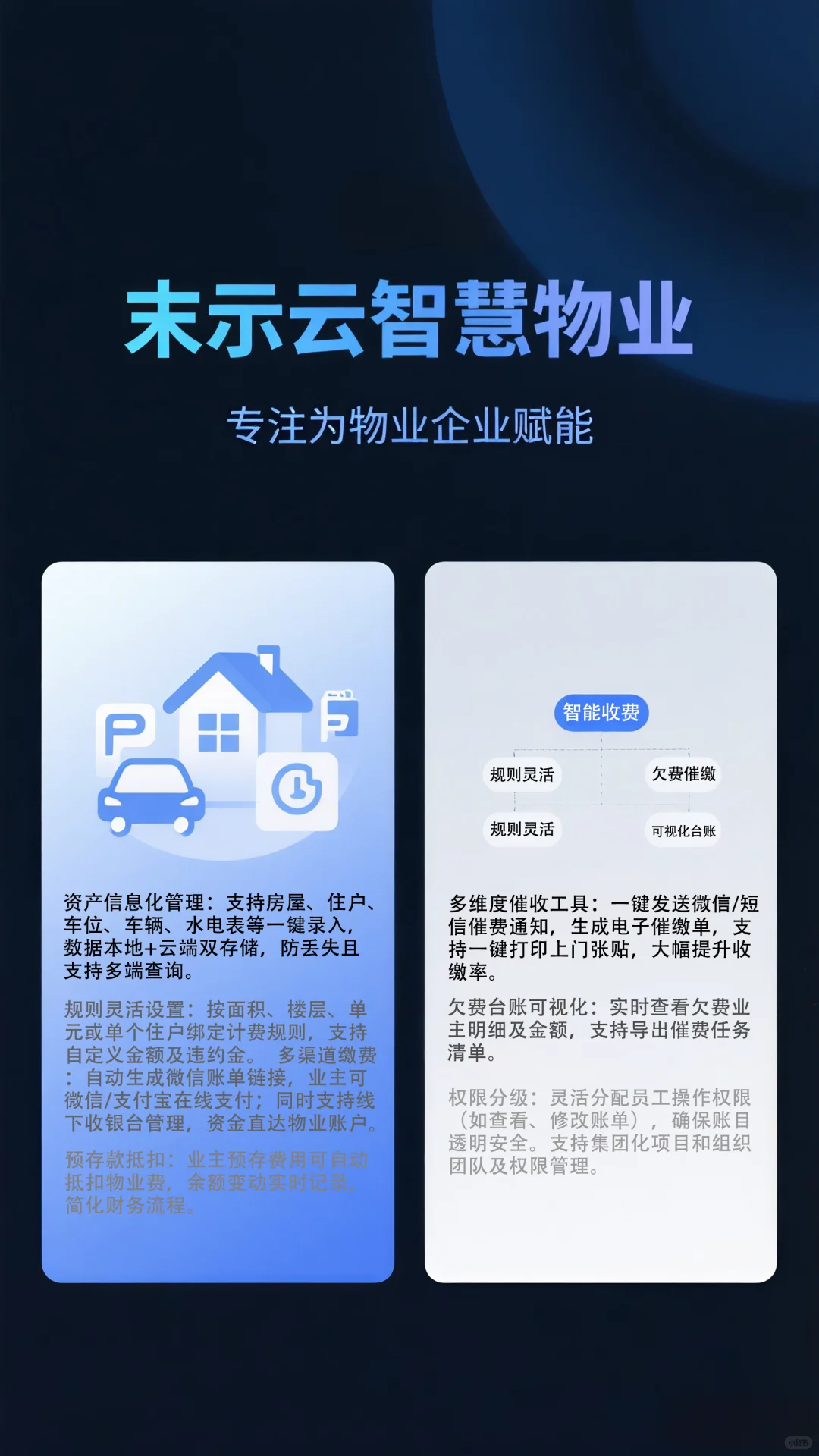 智慧物业收费软件多少钱?