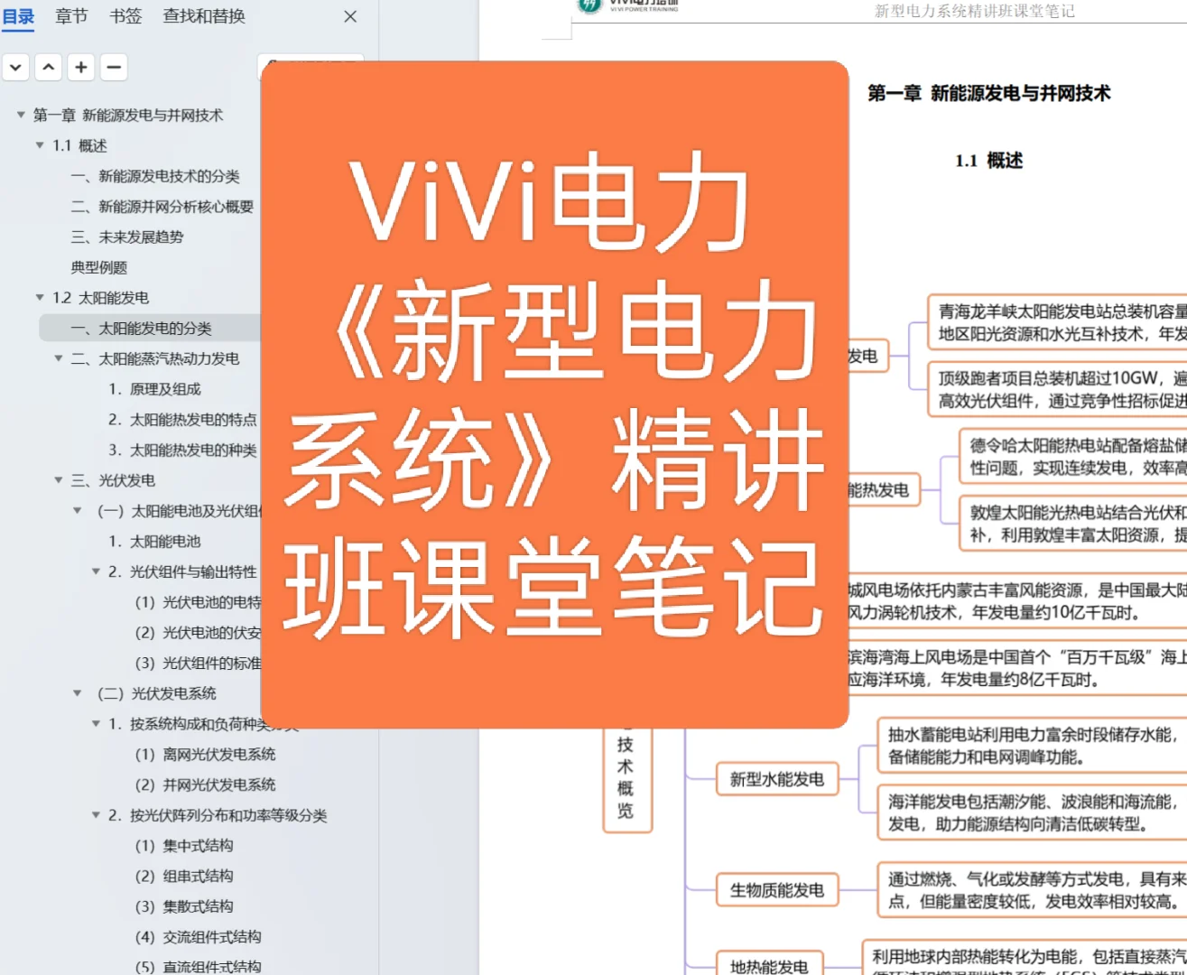 《26届国网研究生新型电力系统》第一章资料