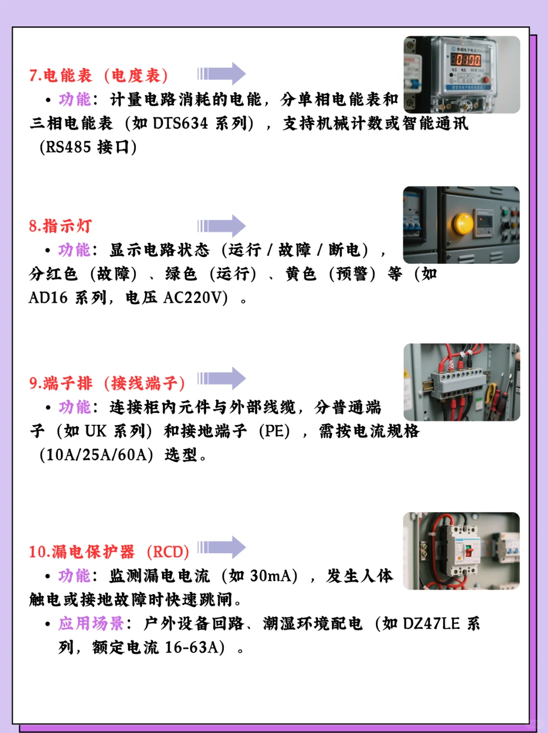 ?电工小白必看！配电柜里藏着的零件详细