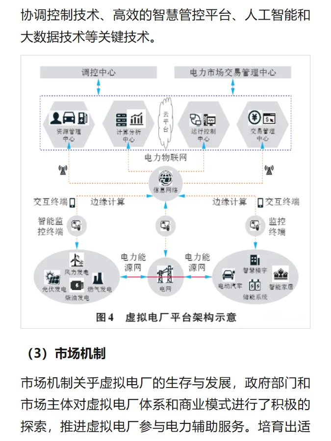 什么是虚拟电厂？特征、业务、案例全解析！