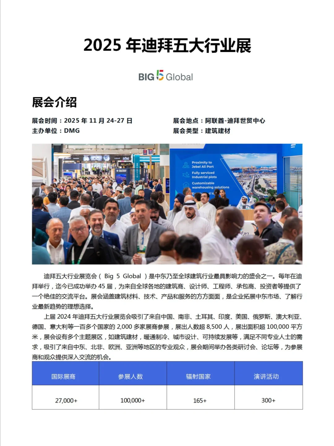2025中东（迪拜）五大行业展 BIG5 Global