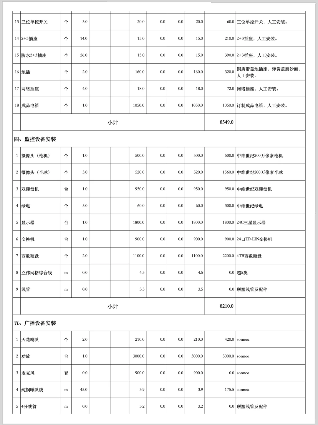 2025水电施工装修报价报价表模版?