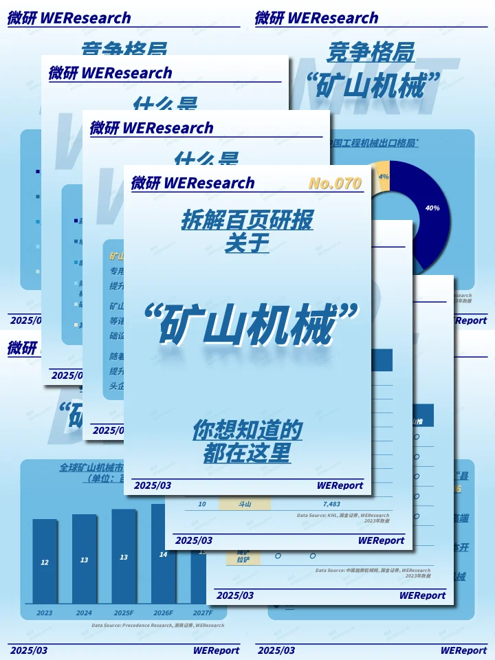 从零到亿!看中国矿山机械如何领跑全球!