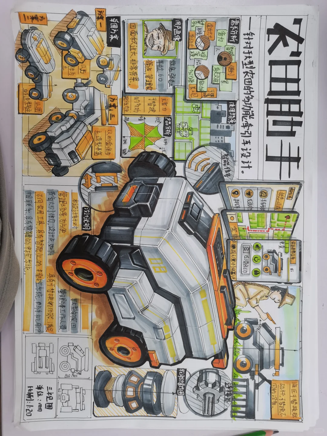 发个小车吧，产品快题