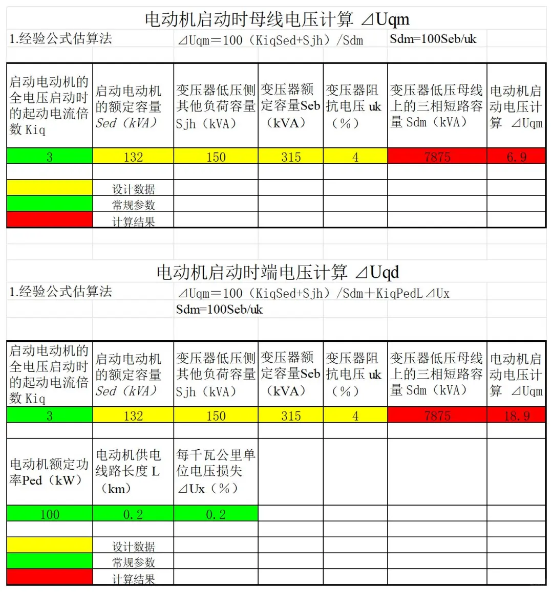 电气也有自己的Excel计算表格，超全汇总