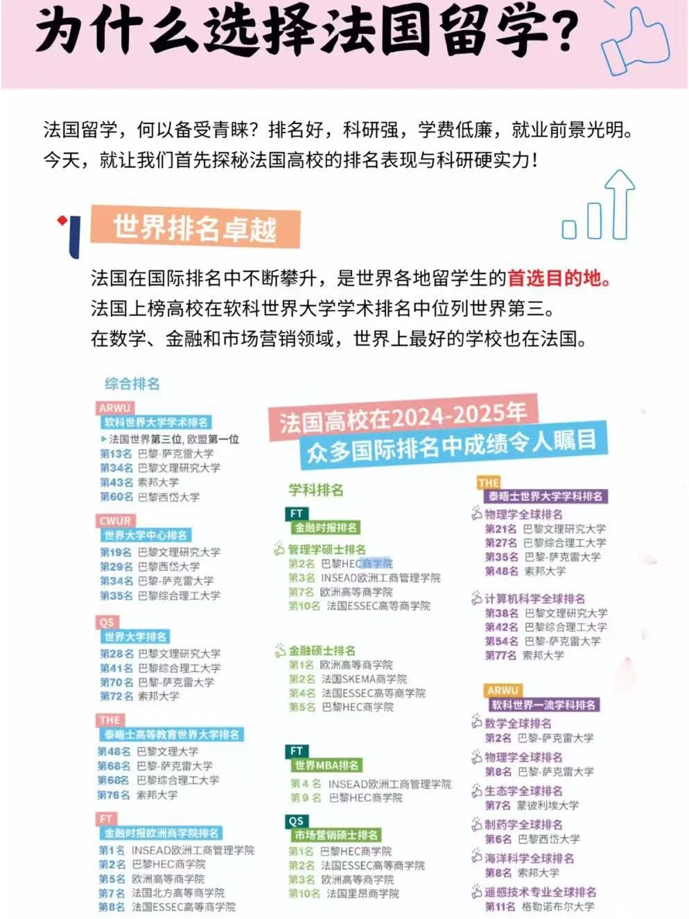 ?报名法国高校教育展北京站,转发有好礼