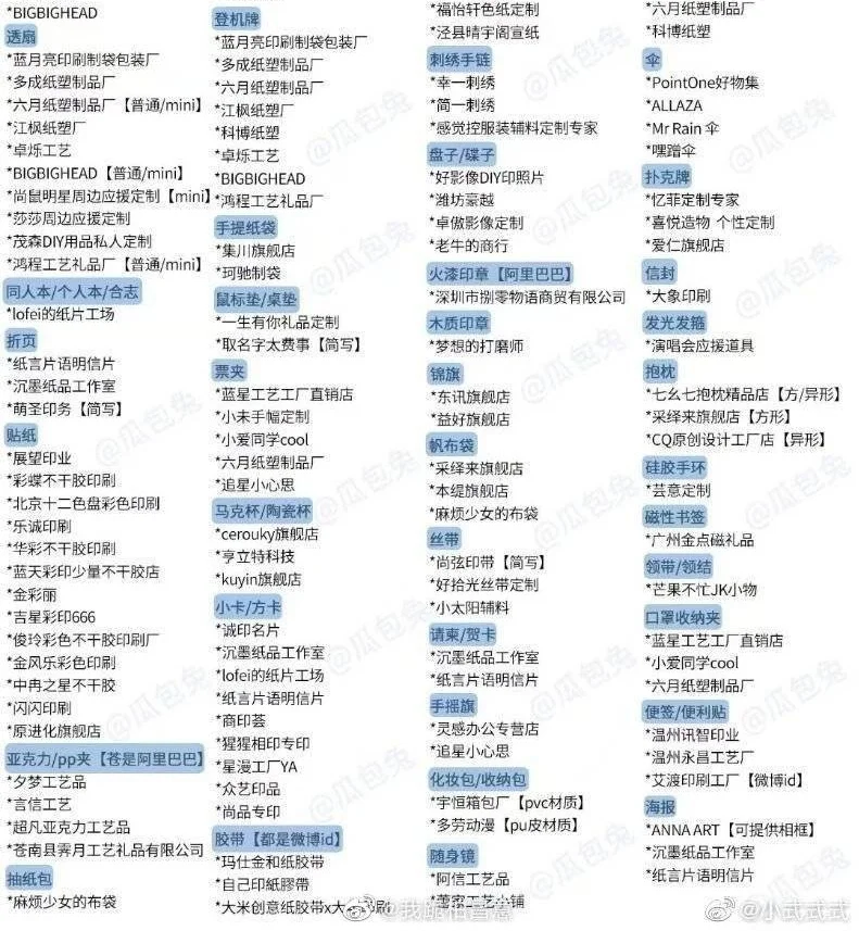 从wb扒出的自印店铺汇总…