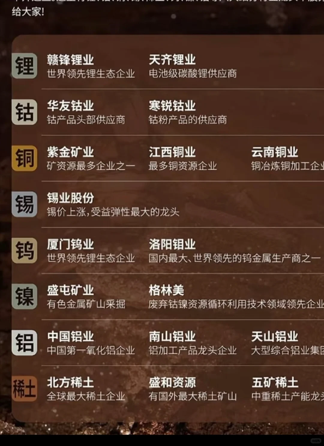 其他都太高了，关注铝