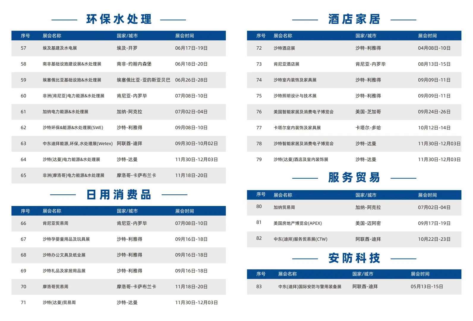 中东国际展览集团-专注中东、非洲展览市场