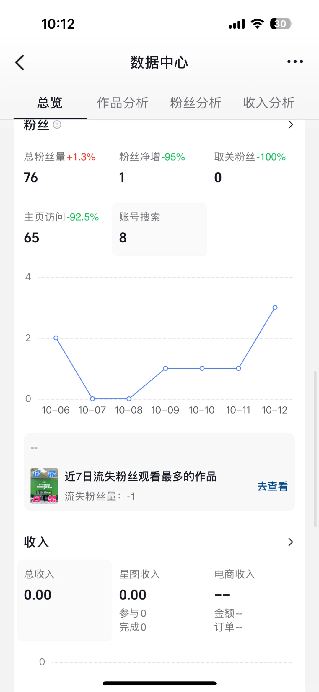 账号搜索一定是视奸吗？