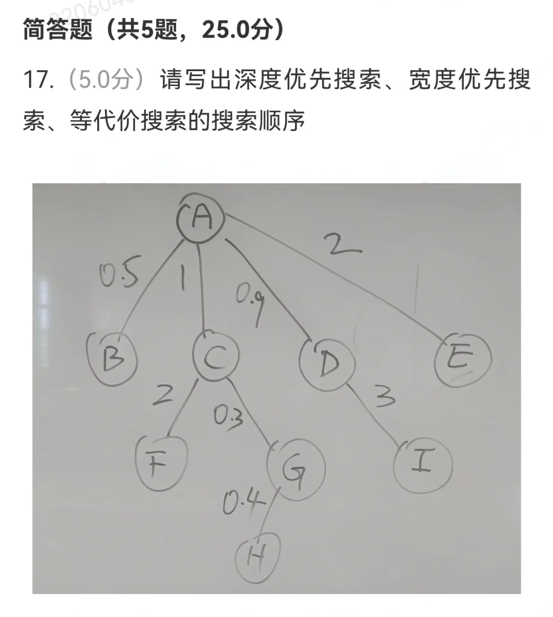 急！急！求一个学过人工智能的人来解答