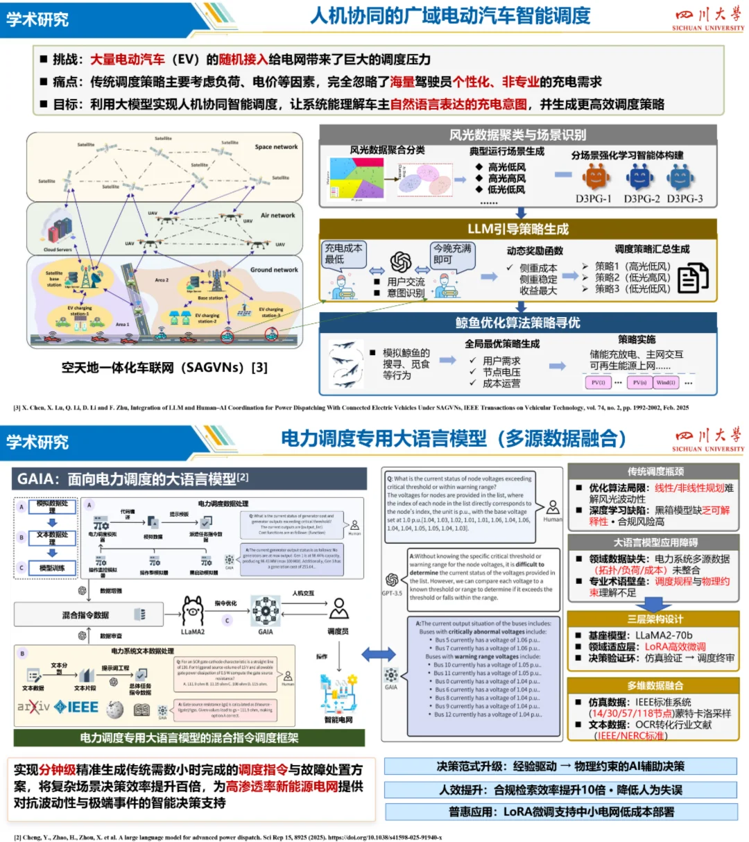 新型配电系统生成式人工智能技术研发与应用
