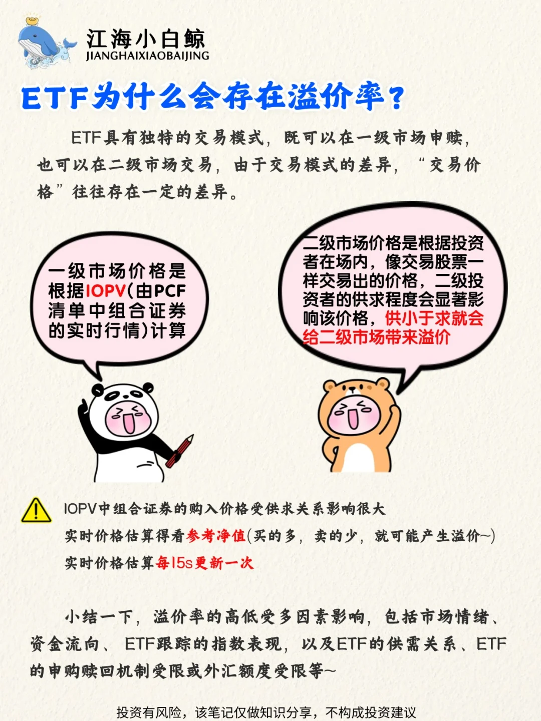 ETF折价溢价，真的会影响你的钱袋子?
