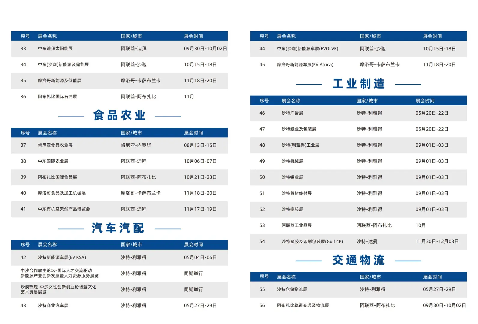 中东国际展览集团-专注中东、非洲展览市场