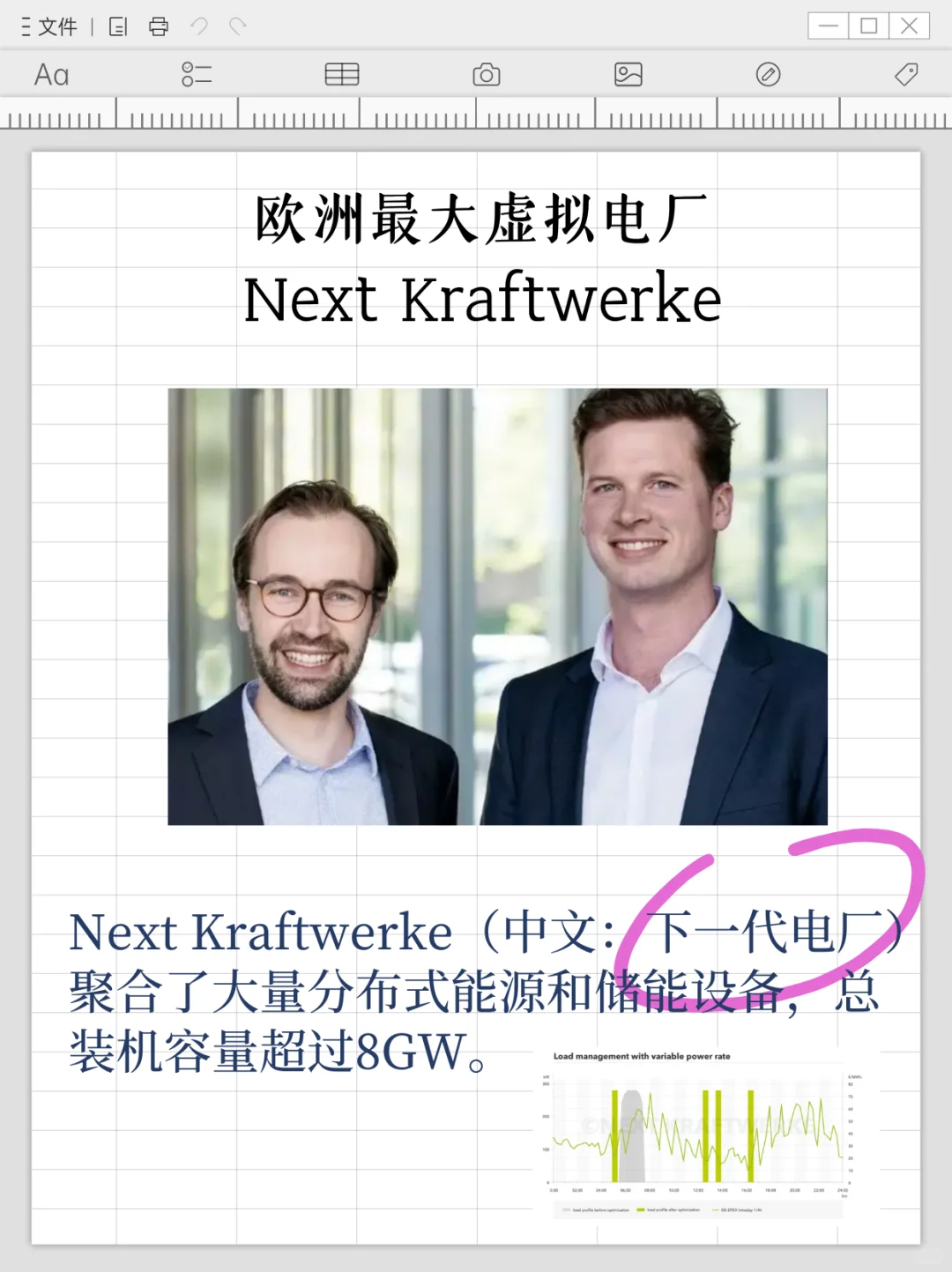 虚拟电厂未来有前景吗？