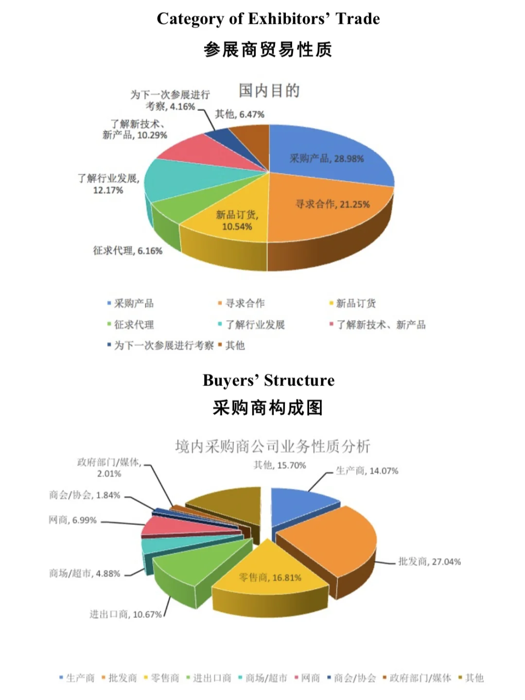 逛完广交会先别停!这个宝藏展会必须冲!