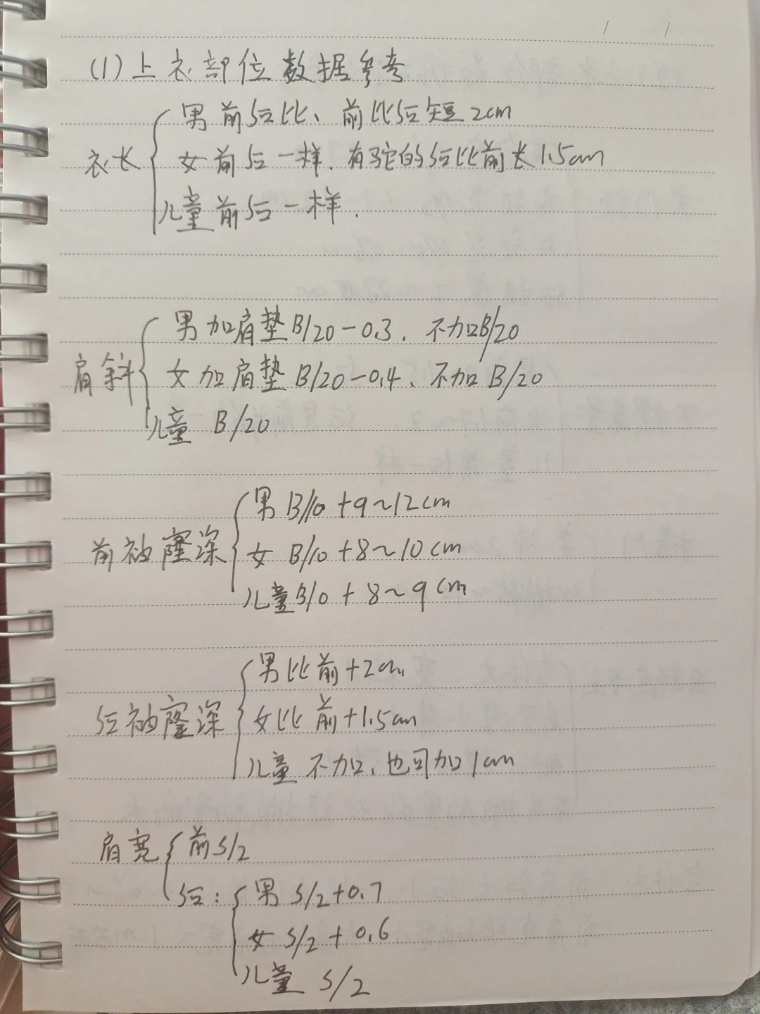 裁剪公式与要点分享