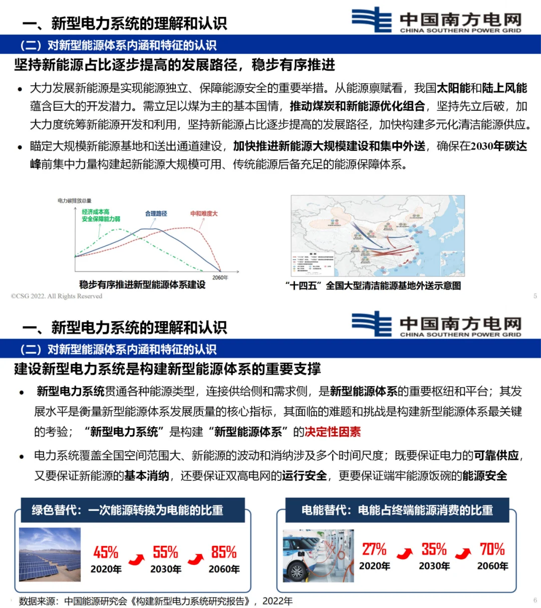南网:新型电力系统面临三大挑战,如何解决