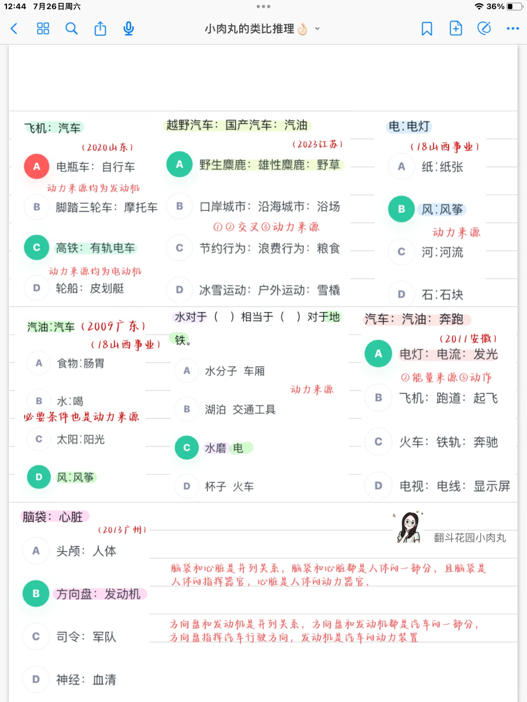 【类比推理】? 动力来源