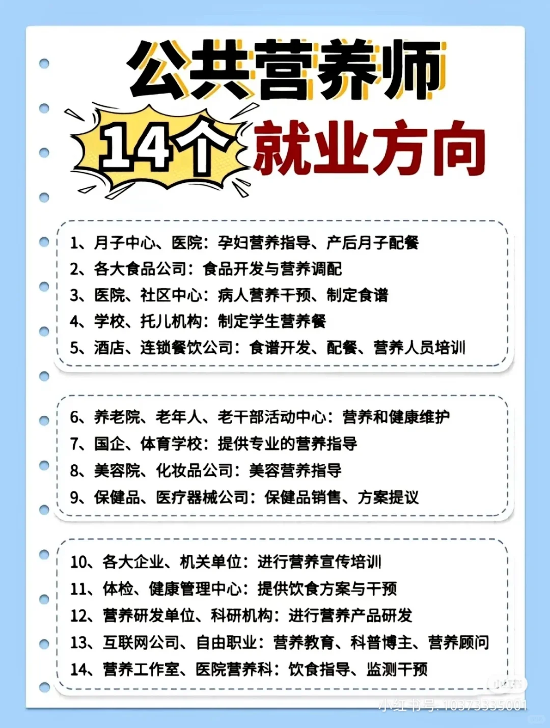 健康管理师‖公共营养师值得考吗？