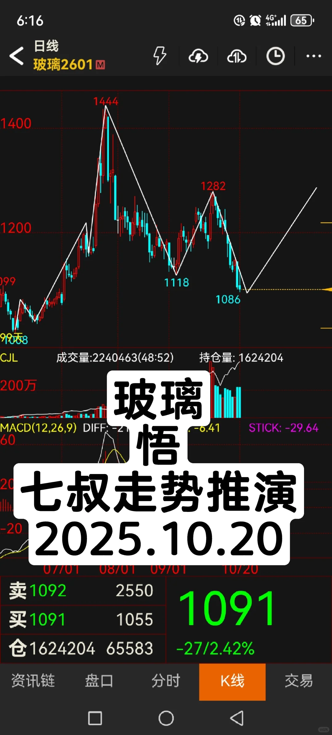 玻璃心碎了吗？