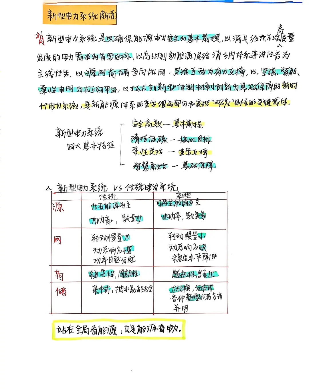 新型电力系统（新增）