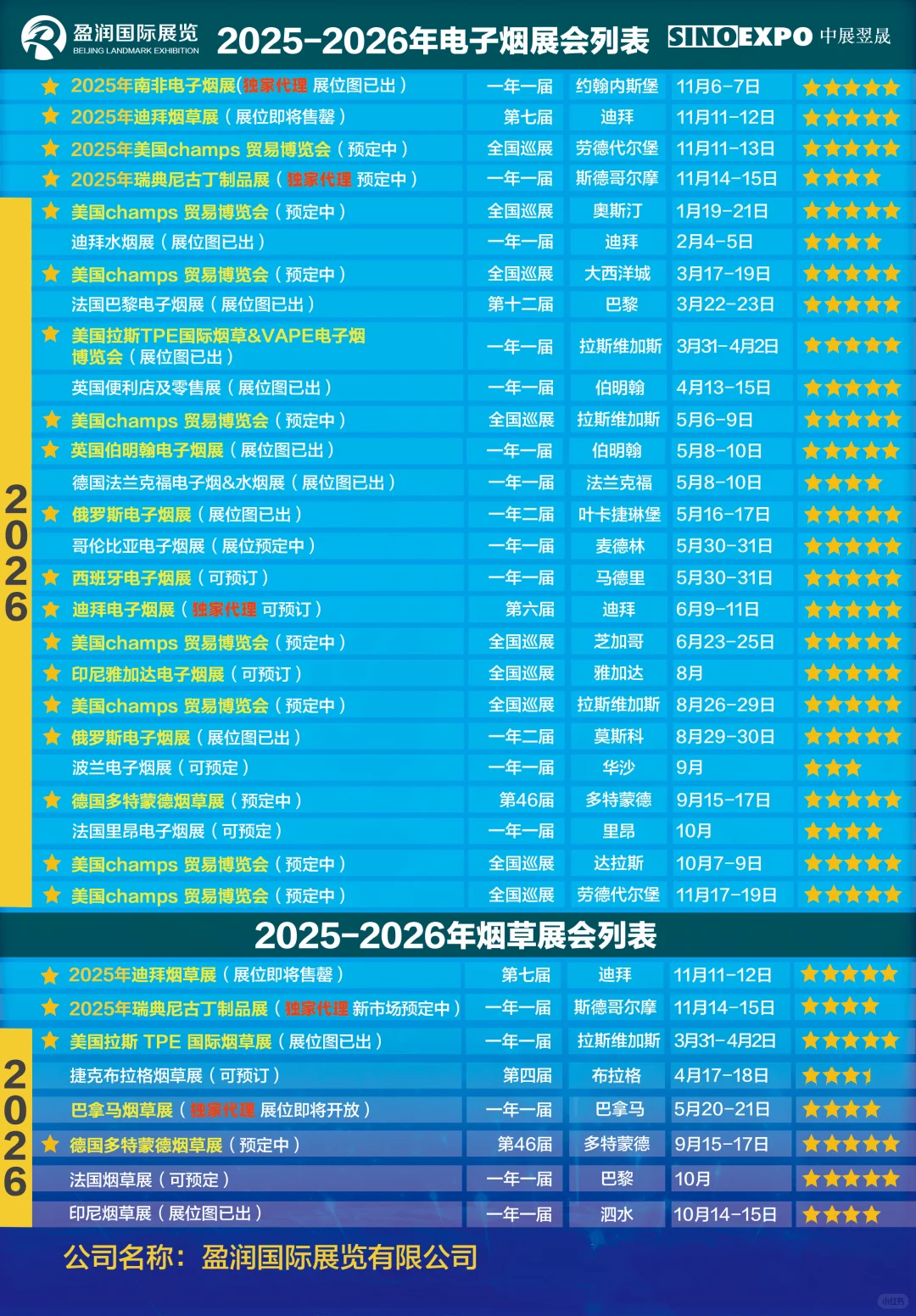 盈润国际展览～2025-2026国际展览