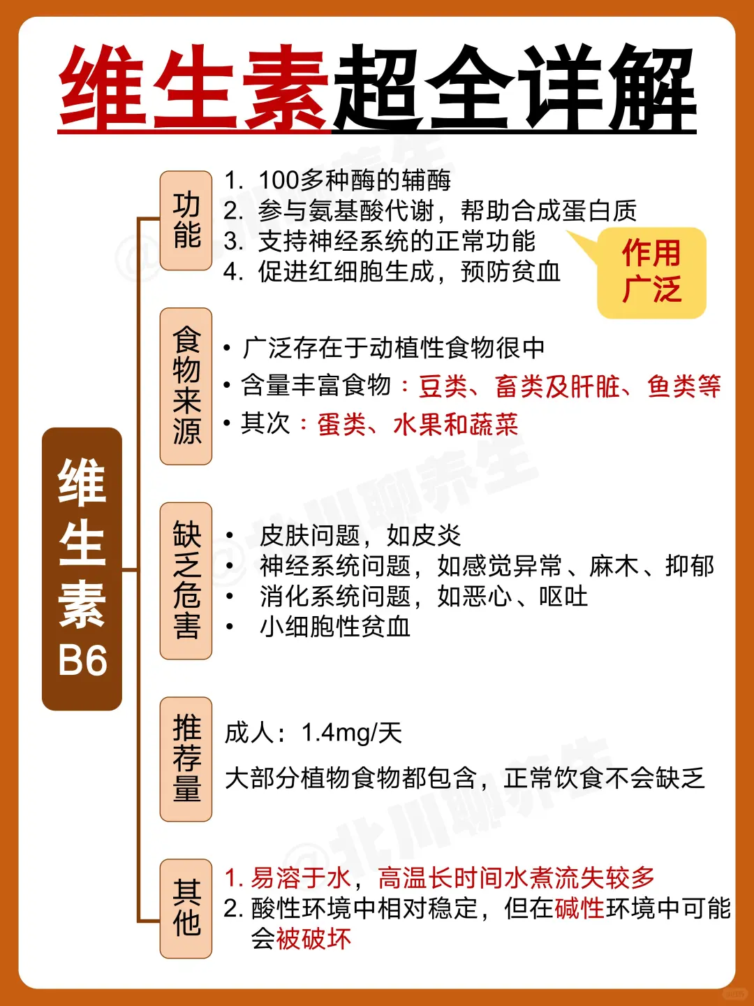 一分钟自测身体缺什么！附维生素超全详解~