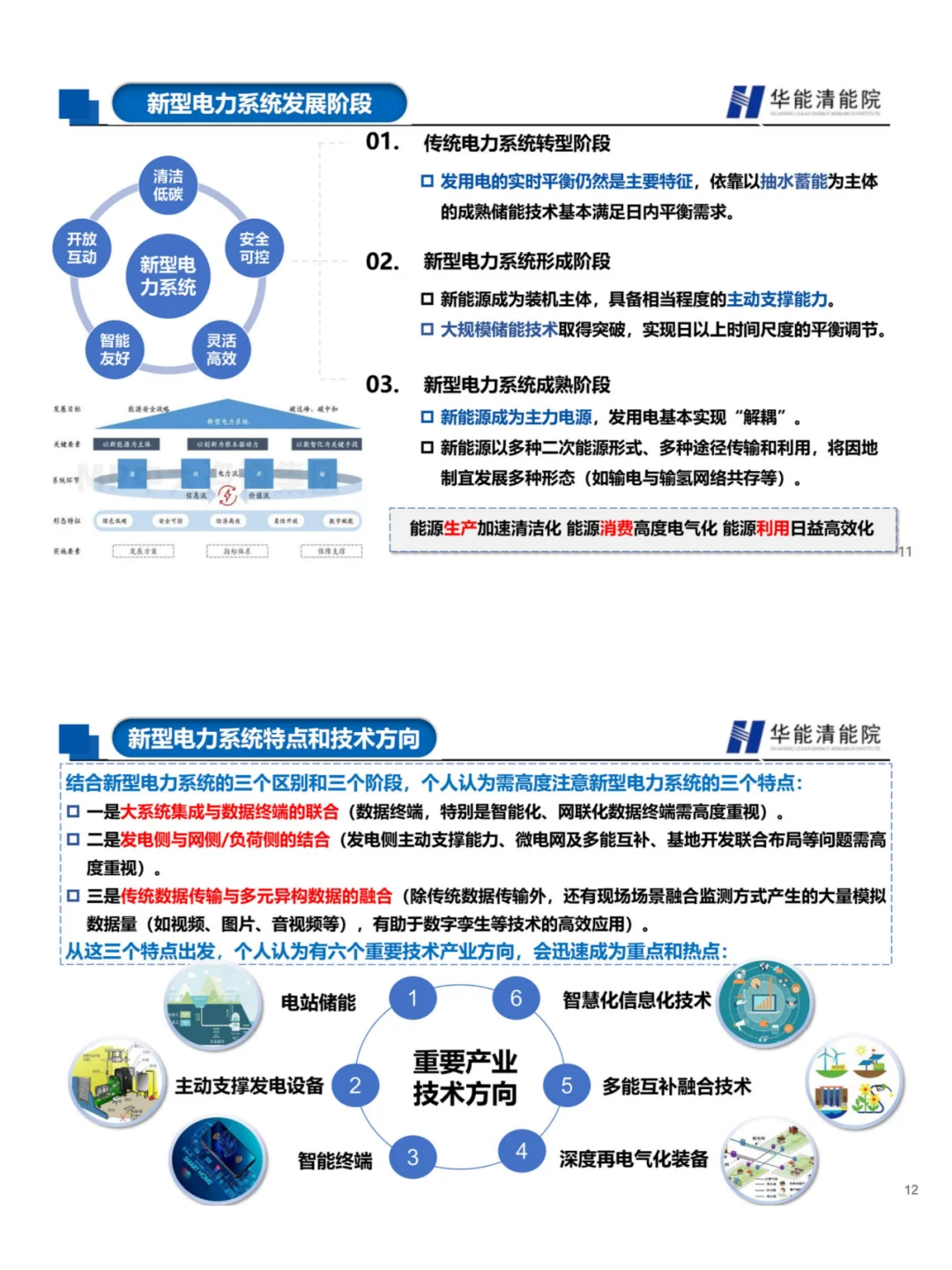 没睡觉的有福了,华能PPT解析新型电力系统
