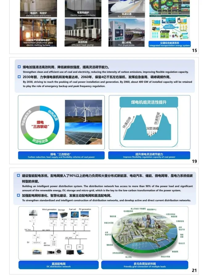 舒印彪最新PPT：新型电力系统需建四大体系