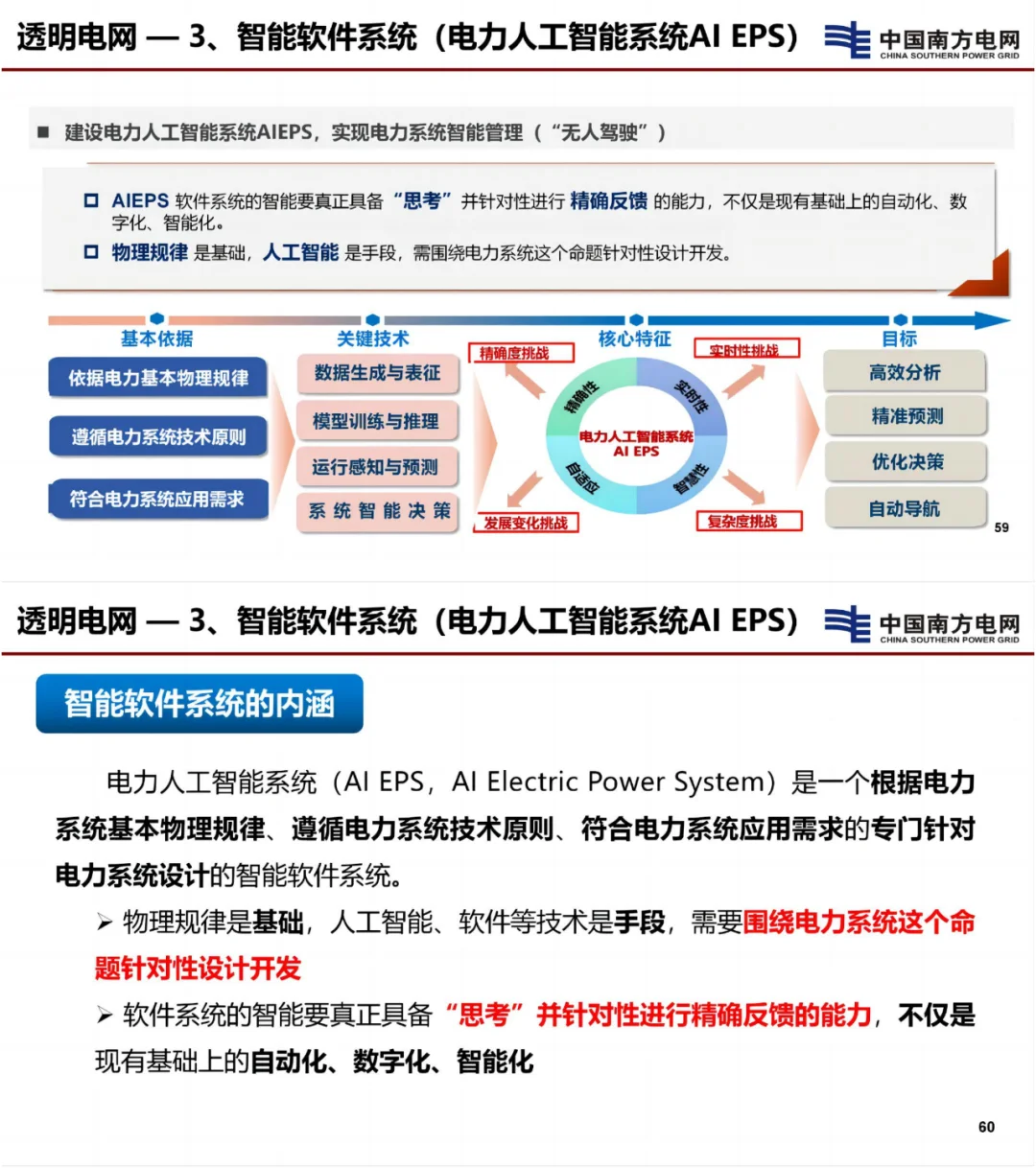 李立浧院士：新型电网是新型能源电力核心！
