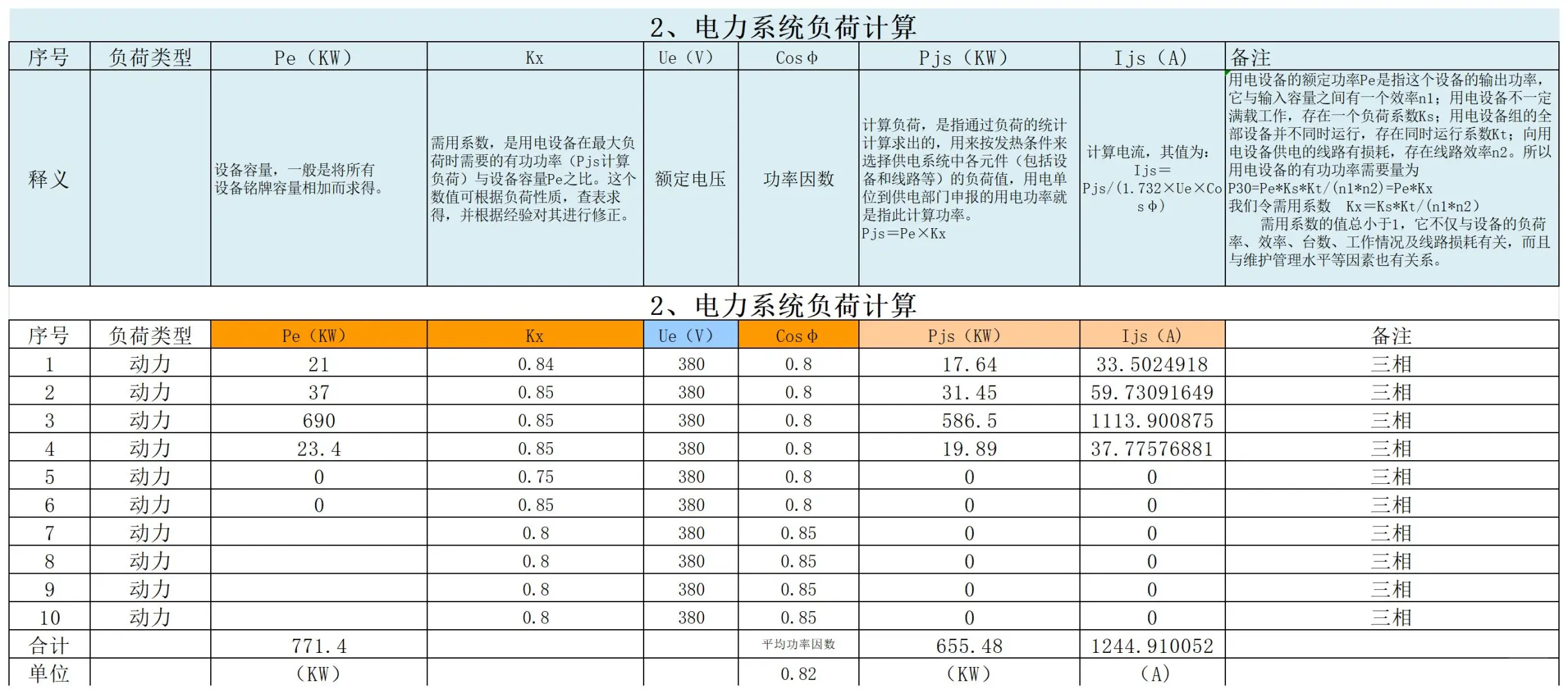 电气也有自己的Excel计算表格，超全汇总