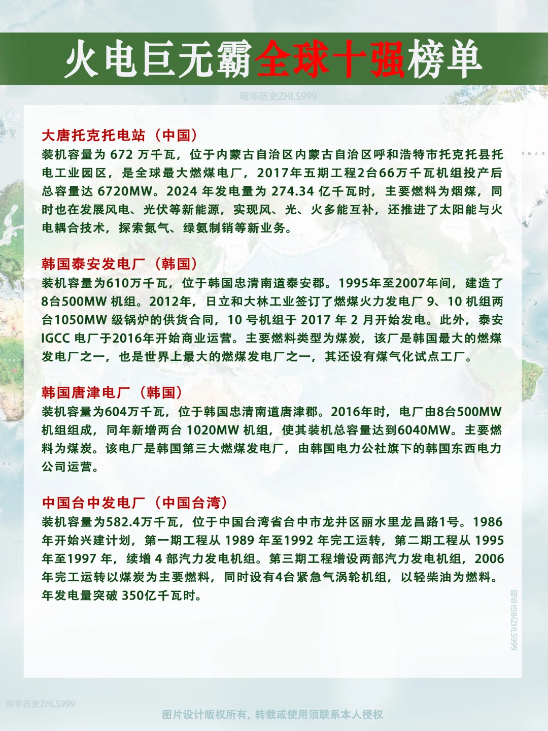 世界最大十座火电站对比
