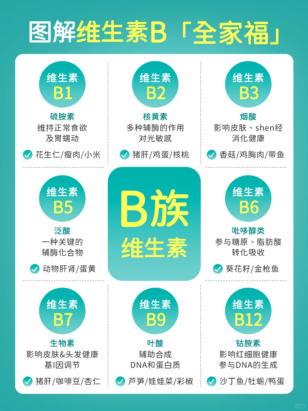 补充维生素B族：吃对食物才能打出完美配合