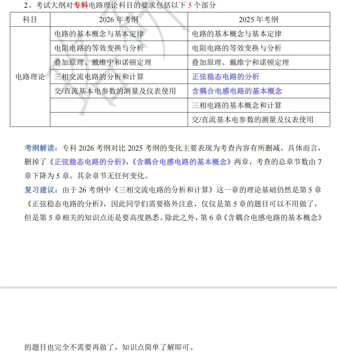 2026国网考试大纲解读—电路科目