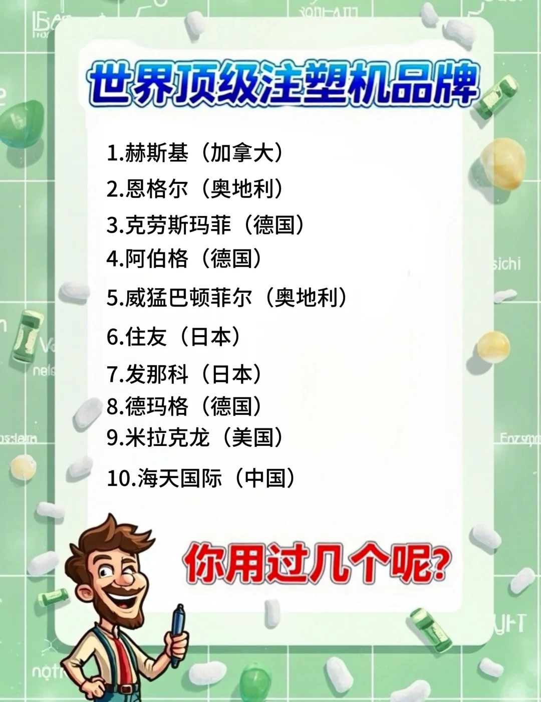 ?盘点全球十大顶级注塑机品牌,塑业必看