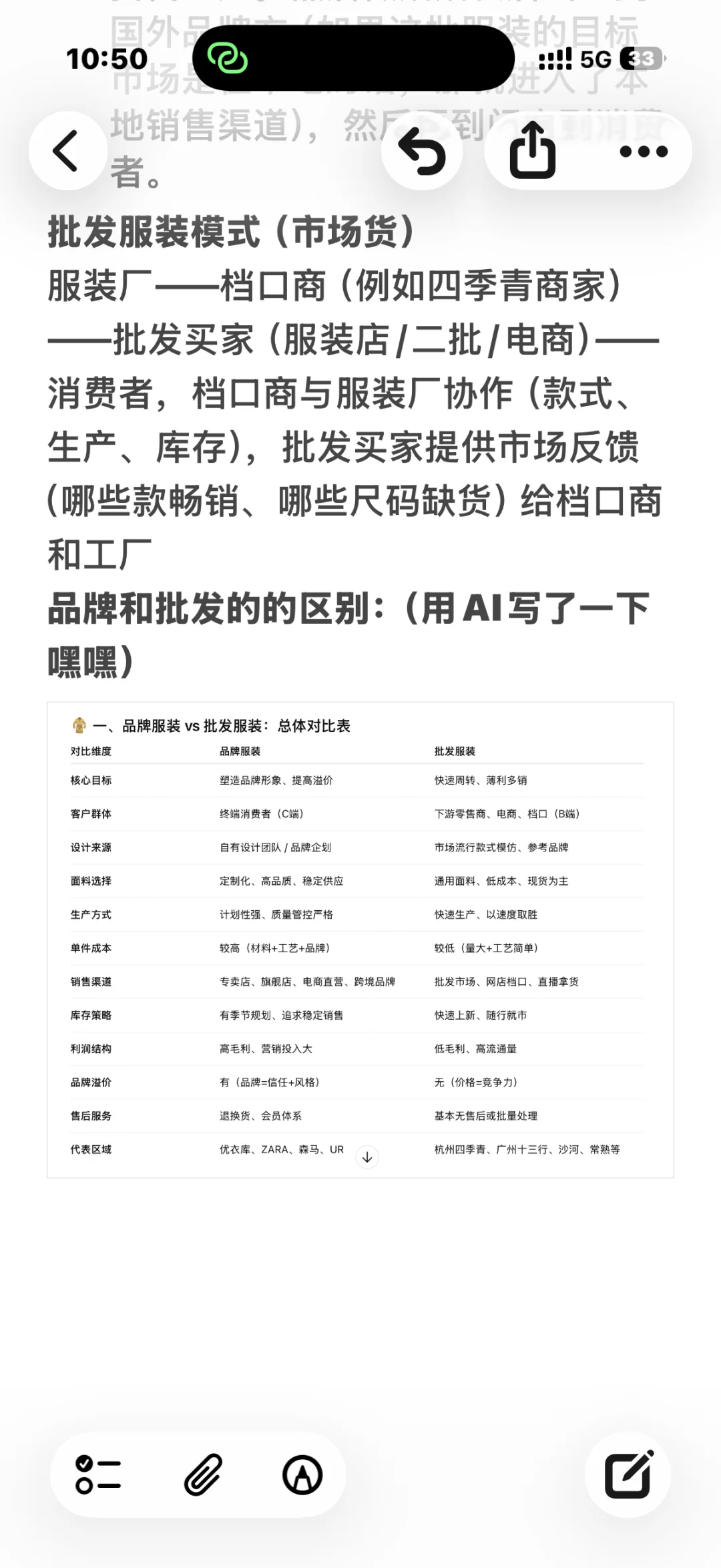 个人对服装和纺织产业链的理解