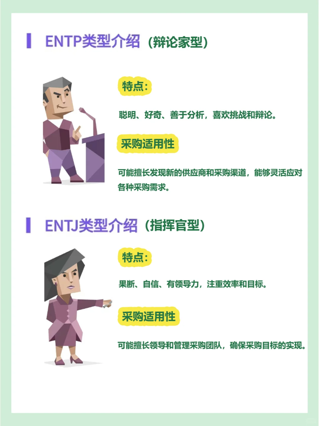 MBTI16人格详细解读,测试你适不适合做采购