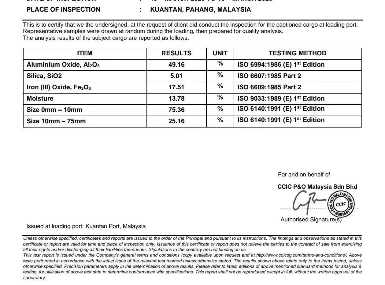 铝土矿 诚意找加工厂