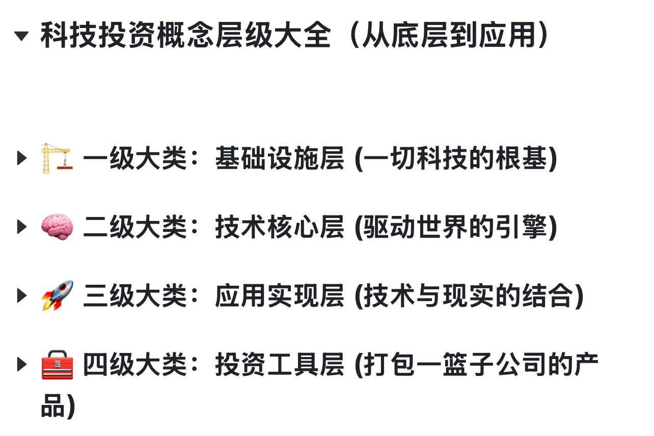 一文看懂新能源光伏电池储能逻辑|长脑子9