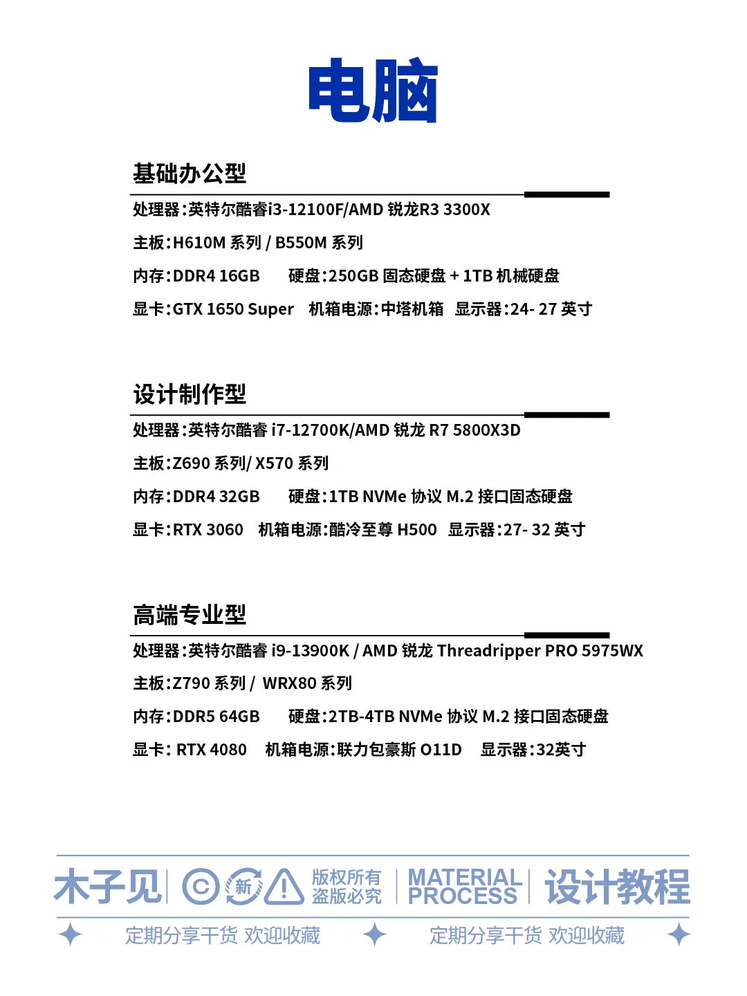 图文设备大摸底