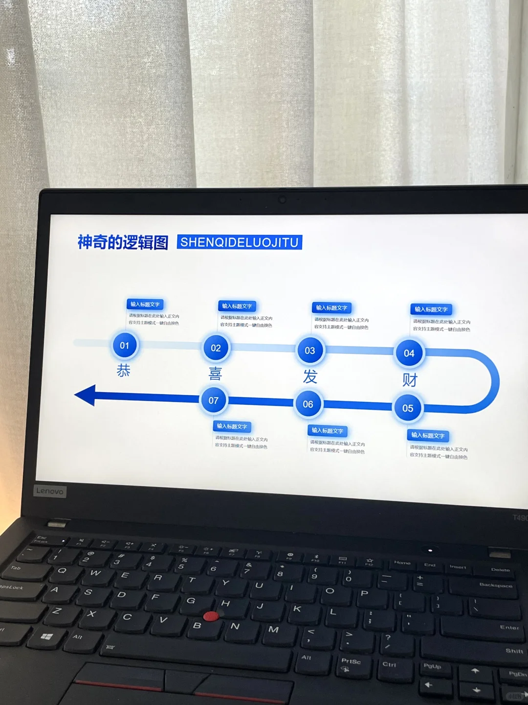 产品经理汇报PPT难?模板理清逻辑